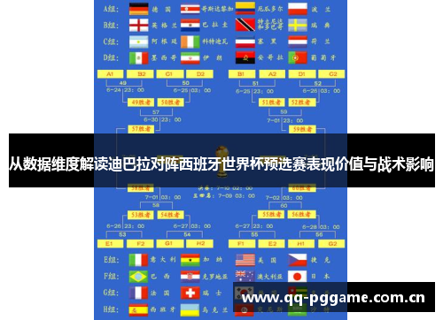从数据维度解读迪巴拉对阵西班牙世界杯预选赛表现价值与战术影响 从数据维度解读迪巴拉对阵西班牙世界杯预选赛表现价值与战术影响